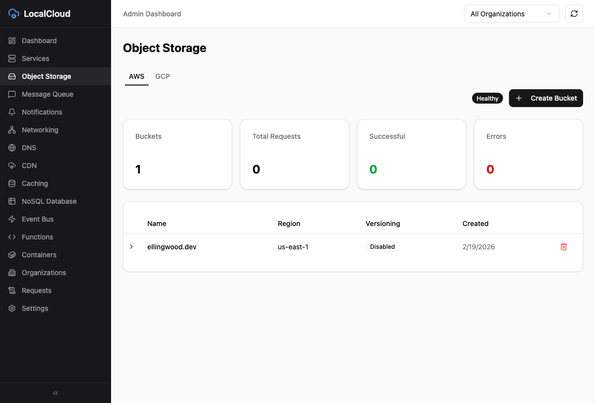 The Object Storage service page with bucket listing, request metrics, and AWS/GCP provider tabs.